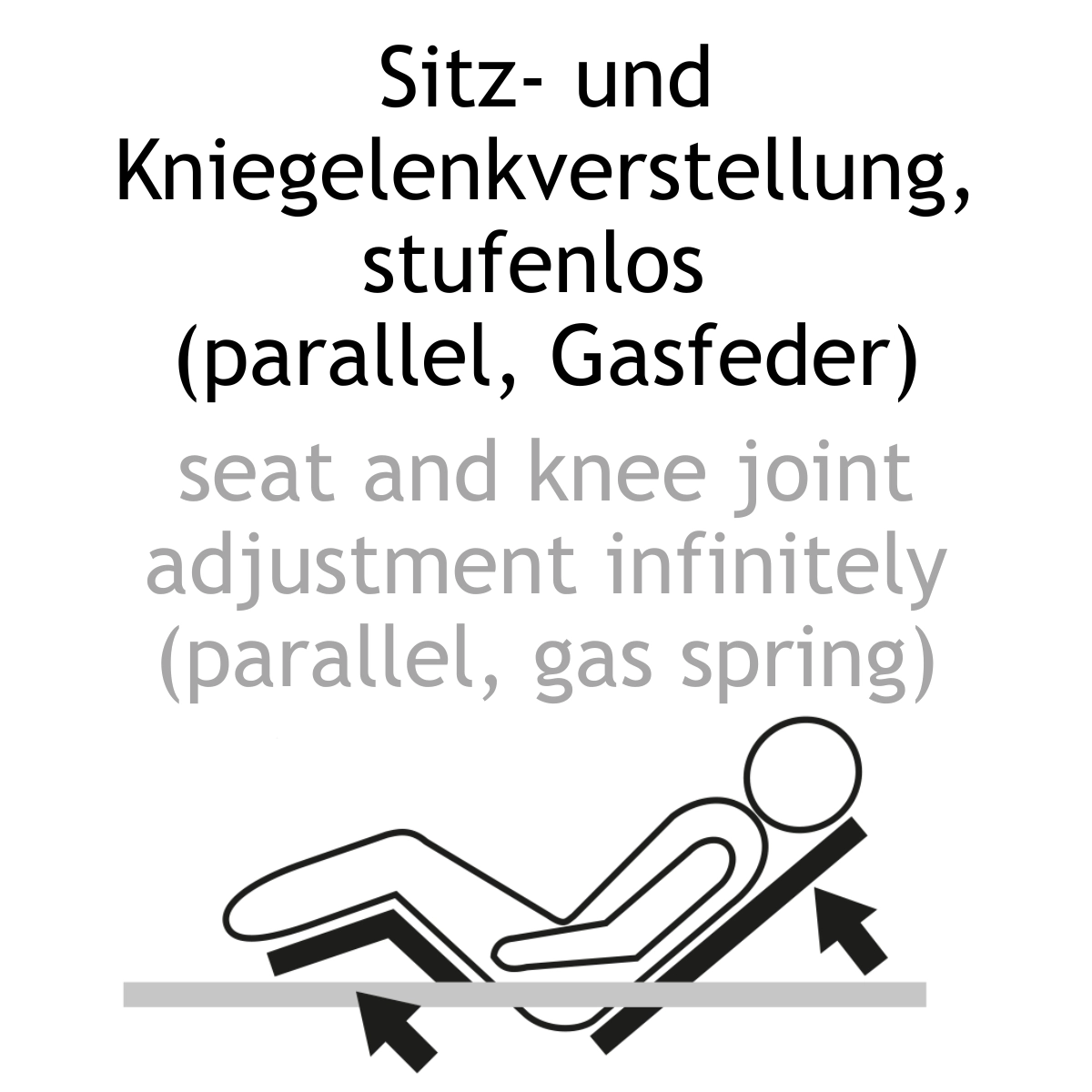 Textinformation zweisprachig: Sitz- und Kniegelenk Verstellung mit Gasfeder. seat and knee adjustment, infinetly and via pneumatic spring.