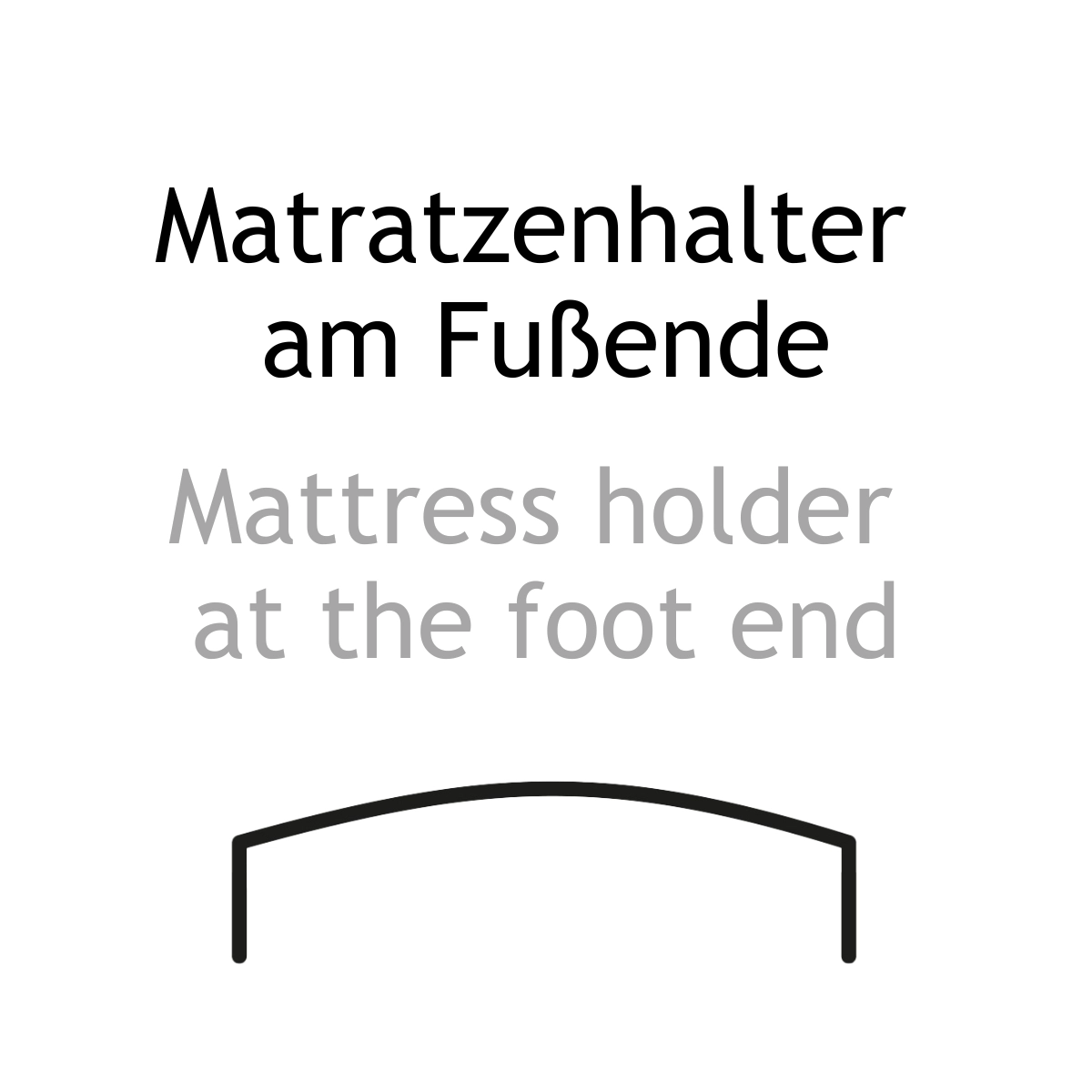 Textinformation zweisprachig: Matratzenhalter am Fussende. Mattress holder at the foot end.